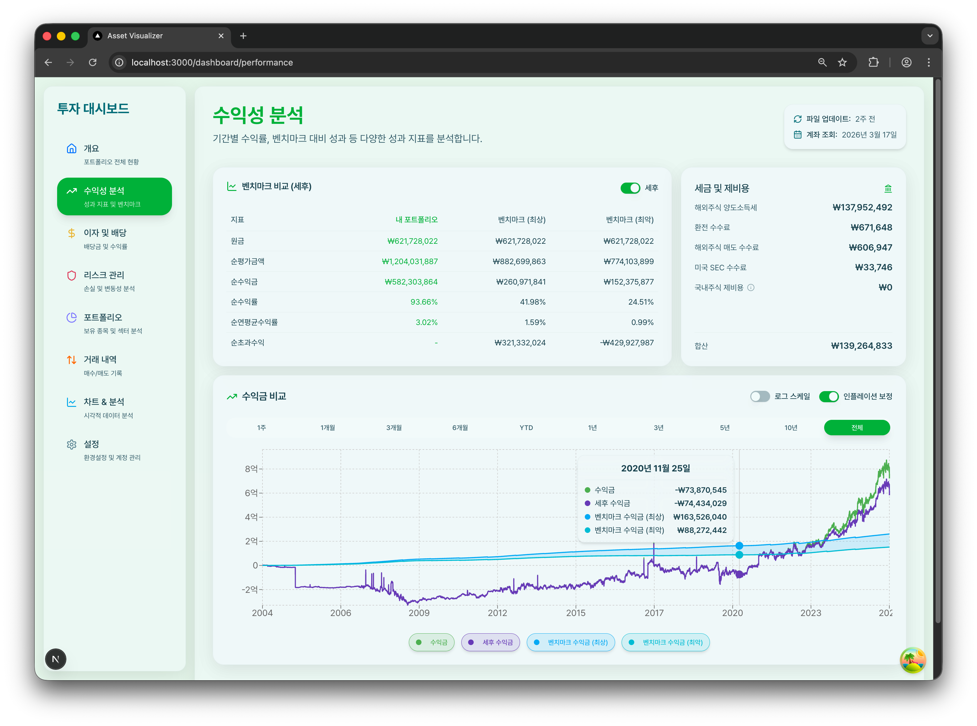 대시보드 2